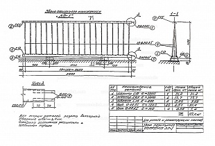 Купить мостовое ограждение ом6 в Саранске